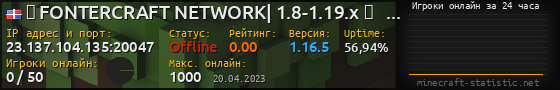 Юзербар 560x90 с графиком игроков онлайн для сервера 23.137.104.135:20047