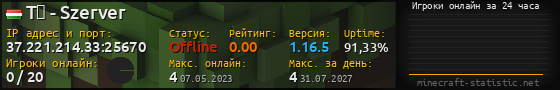 Юзербар 560x90 с графиком игроков онлайн для сервера 37.221.214.33:25670
