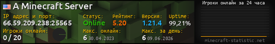 Юзербар 560x90 с графиком игроков онлайн для сервера 66.59.209.238:25565