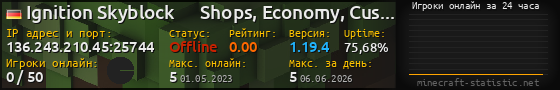 Юзербар 560x90 с графиком игроков онлайн для сервера 136.243.210.45:25744