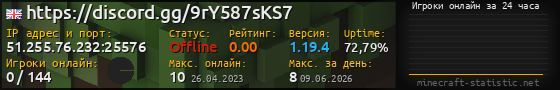 Юзербар 560x90 с графиком игроков онлайн для сервера 51.255.76.232:25576