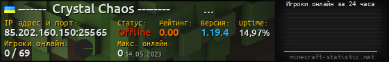 Юзербар 560x90 с графиком игроков онлайн для сервера 85.202.160.150:25565