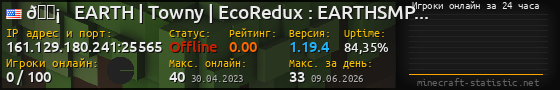 Юзербар 560x90 с графиком игроков онлайн для сервера 161.129.180.241:25565