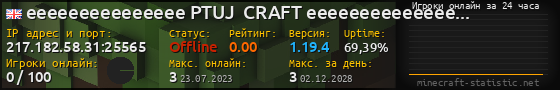 Юзербар 560x90 с графиком игроков онлайн для сервера 217.182.58.31:25565