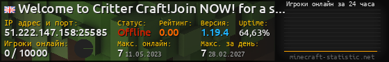 Юзербар 560x90 с графиком игроков онлайн для сервера 51.222.147.158:25585