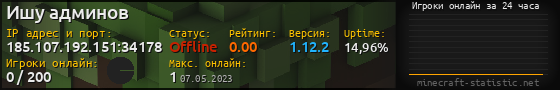 Юзербар 560x90 с графиком игроков онлайн для сервера 185.107.192.151:34178