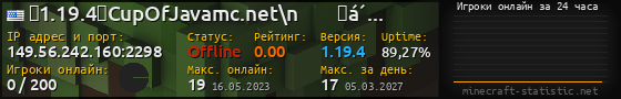 Юзербар 560x90 с графиком игроков онлайн для сервера 149.56.242.160:2298
