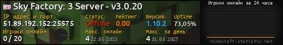 Юзербар 560x90 с графиком игроков онлайн для сервера 51.89.192.152:25575