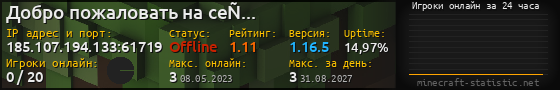 Юзербар 560x90 с графиком игроков онлайн для сервера 185.107.194.133:61719