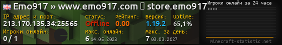 Юзербар 560x90 с графиком игроков онлайн для сервера 213.170.135.34:25565