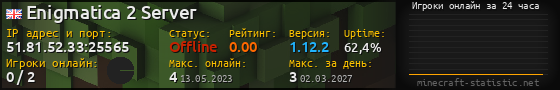 Юзербар 560x90 с графиком игроков онлайн для сервера 51.81.52.33:25565