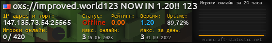 Юзербар 560x90 с графиком игроков онлайн для сервера 147.135.73.54:25565