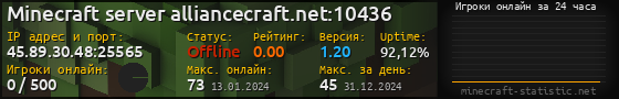 Юзербар 560x90 с графиком игроков онлайн для сервера 45.89.30.48:25565