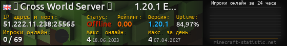 Юзербар 560x90 с графиком игроков онлайн для сервера 51.222.11.238:25565