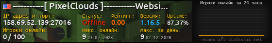 Юзербар 560x90 с графиком игроков онлайн для сервера 158.69.52.139:27016