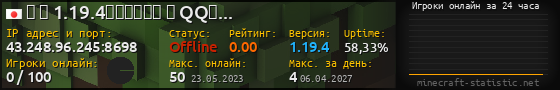 Юзербар 560x90 с графиком игроков онлайн для сервера 43.248.96.245:8698