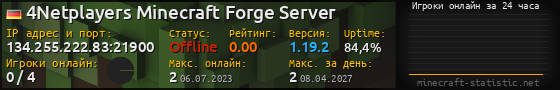 Юзербар 560x90 с графиком игроков онлайн для сервера 134.255.222.83:21900