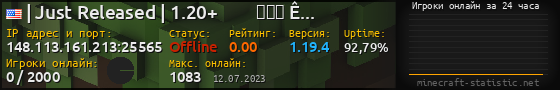 Юзербар 560x90 с графиком игроков онлайн для сервера 148.113.161.213:25565