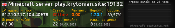 Юзербар 560x90 с графиком игроков онлайн для сервера 51.210.217.104:40978