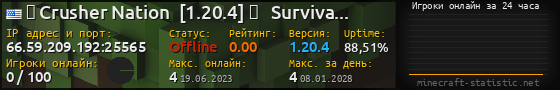 Юзербар 560x90 с графиком игроков онлайн для сервера 66.59.209.192:25565