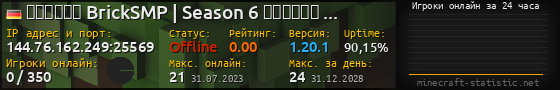 Юзербар 560x90 с графиком игроков онлайн для сервера 144.76.162.249:25569