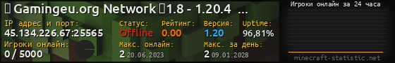 Юзербар 560x90 с графиком игроков онлайн для сервера 45.134.226.67:25565