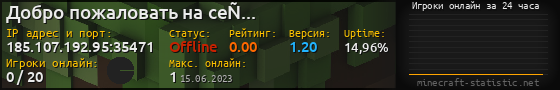 Юзербар 560x90 с графиком игроков онлайн для сервера 185.107.192.95:35471