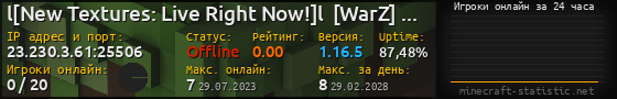 Юзербар 560x90 с графиком игроков онлайн для сервера 23.230.3.61:25506