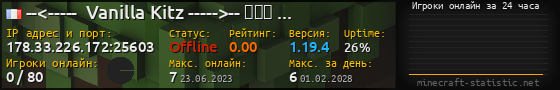 Юзербар 560x90 с графиком игроков онлайн для сервера 178.33.226.172:25603