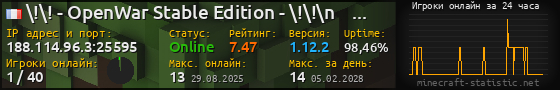 Юзербар 560x90 с графиком игроков онлайн для сервера 188.114.96.3:25595