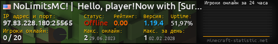 Юзербар 560x90 с графиком игроков онлайн для сервера 97.83.228.180:25565