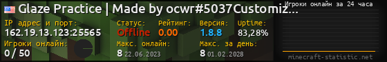 Юзербар 560x90 с графиком игроков онлайн для сервера 162.19.13.123:25565