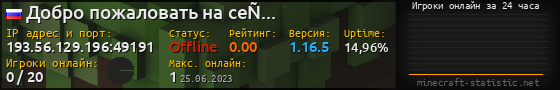 Юзербар 560x90 с графиком игроков онлайн для сервера 193.56.129.196:49191