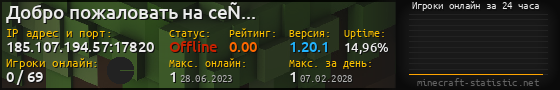 Юзербар 560x90 с графиком игроков онлайн для сервера 185.107.194.57:17820