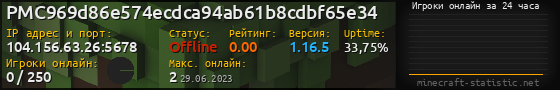 Юзербар 560x90 с графиком игроков онлайн для сервера 104.156.63.26:5678