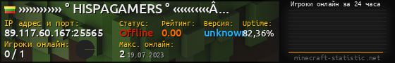 Юзербар 560x90 с графиком игроков онлайн для сервера 89.117.60.167:25565