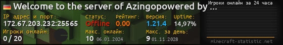 Юзербар 560x90 с графиком игроков онлайн для сервера 172.67.203.232:25565