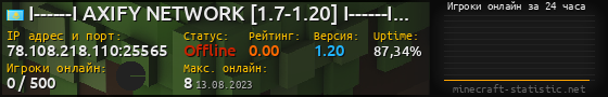 Юзербар 560x90 с графиком игроков онлайн для сервера 78.108.218.110:25565