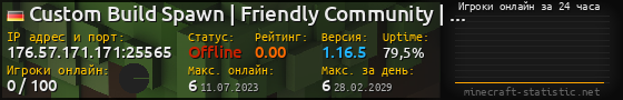 Юзербар 560x90 с графиком игроков онлайн для сервера 176.57.171.171:25565