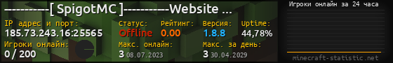 Юзербар 560x90 с графиком игроков онлайн для сервера 185.73.243.16:25565