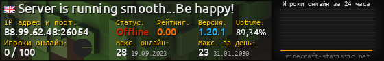 Юзербар 560x90 с графиком игроков онлайн для сервера 88.99.62.48:26054