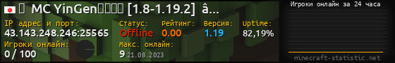 Юзербар 560x90 с графиком игроков онлайн для сервера 43.143.248.246:25565