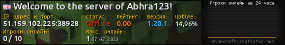 Юзербар 560x90 с графиком игроков онлайн для сервера 51.159.102.225:38928