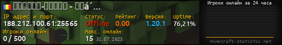Юзербар 560x90 с графиком игроков онлайн для сервера 188.212.100.61:25565