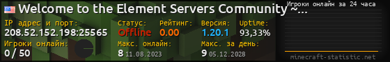 Юзербар 560x90 с графиком игроков онлайн для сервера 208.52.152.198:25565