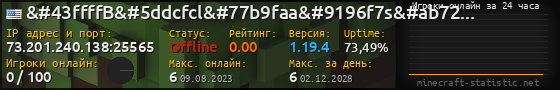 Юзербар 560x90 с графиком игроков онлайн для сервера 73.201.240.138:25565