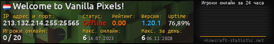 Юзербар 560x90 с графиком игроков онлайн для сервера 213.132.214.255:25565