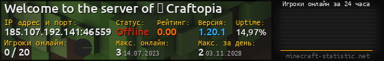 Юзербар 560x90 с графиком игроков онлайн для сервера 185.107.192.141:46559