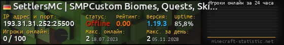 Юзербар 560x90 с графиком игроков онлайн для сервера 193.31.31.252:25500