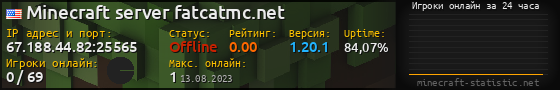 Юзербар 560x90 с графиком игроков онлайн для сервера 67.188.44.82:25565